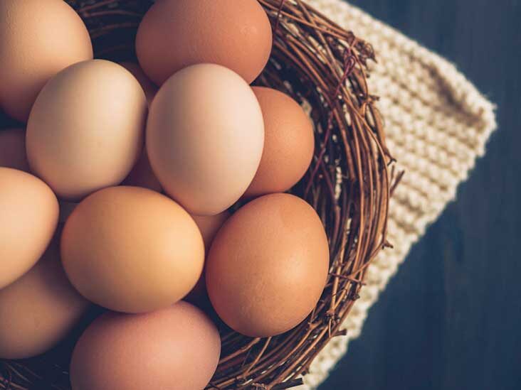 Πόσα αυγά μπορούμε να τρώμε την εβδομάδα;