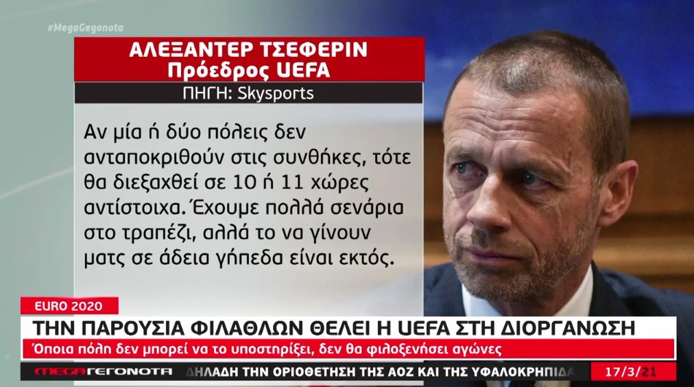 UEFA: Παρουσία φιλάθλων θα διεξαχθεί το EURO (video)