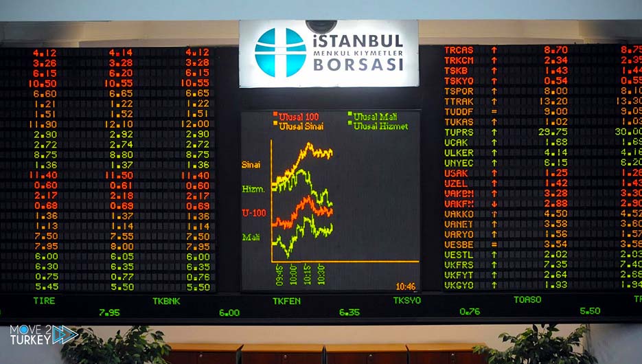 Δραματική η οικονομική κατάσταση στην Τουρκία – «Καταρρέει» το Χρηματιστήριο