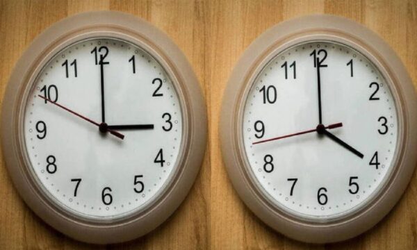Η ιστορία της Θερινής Ώρας