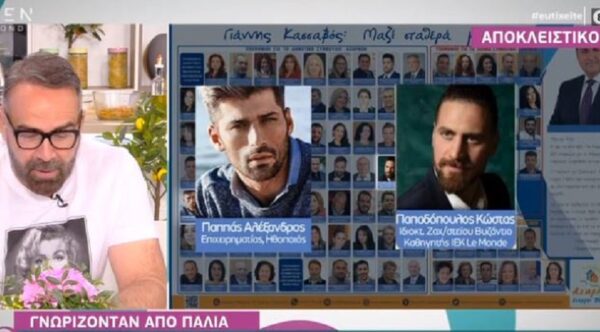 Survivor: Παππάς και Παπαδόπουλος γνωρίζονταν πριν από το ριάλιτι