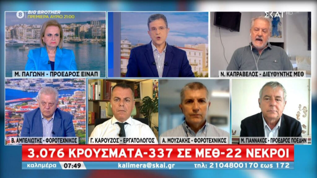 Στο 68% ανέρχεται η πληρότητα των κλινών ΜΕΘ Covid – «Έχουμε πρόβλημα»