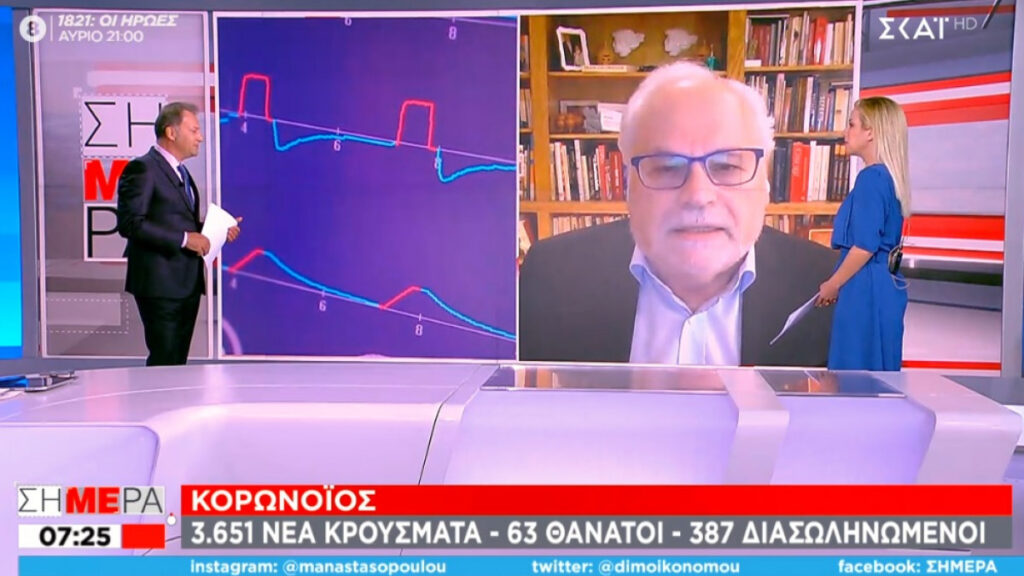 Παυλάκης: «Tα εμβόλια δεν φτάνουν, χρειάζονται και μέτρα…»