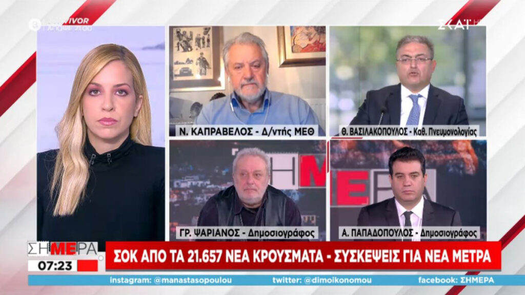 Καπραβέλος: «Ο επόμενος ασθενής θα διασωληνωθεί στο parking του νοσοκομείου» [βίντεο]