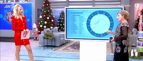 Ζώδια – Λίτσα Πατέρα: οι προβλέψεις για το 2022 (βίντεο)