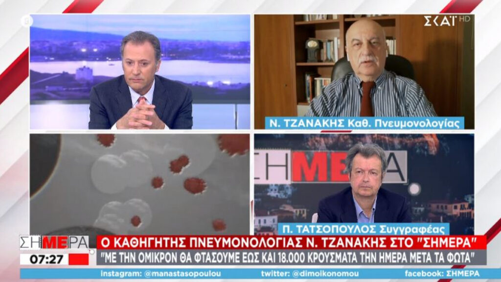 Τζανάκης: Έως και 18.000 κρούσματα την ημέρα μετά τα Φώτα!