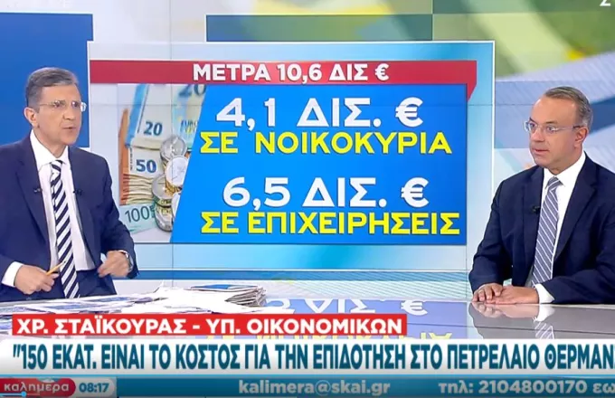 Σταϊκούρας: Στο 7% η αύξηση στις συντάξεις από το 2023 – Αφορά 1,5 εκατ. συνταξιούχους (video)