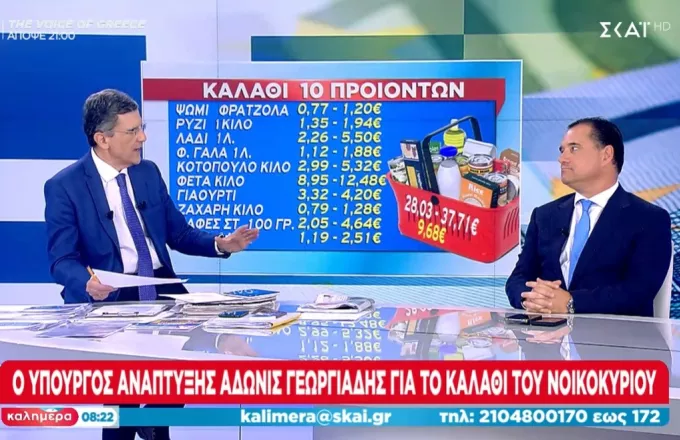 Διορθωτική ΚΥΑ τη Δευτέρα για το «καλάθι του νοικοκυριού» ανακοίνωσε ο υπουργός Ανάπτυξης (video)