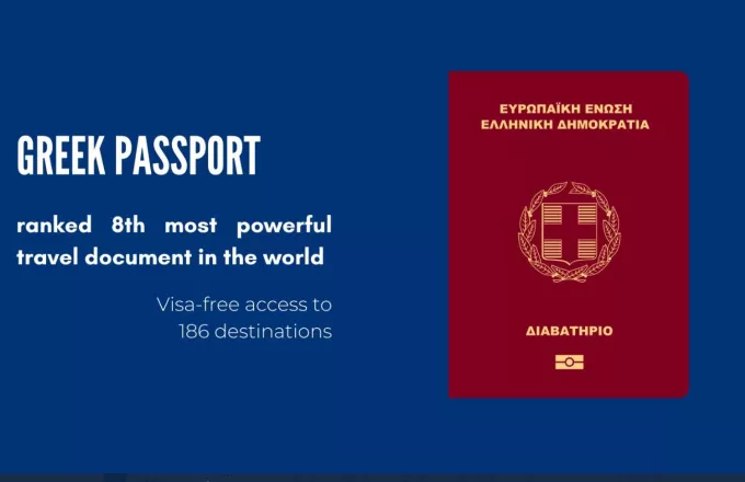 Eλληνικό διαβατήριο:  Στη λίστα με τα 10 πιο ισχυρά του κόσμου – Πρώτο της Ιαπωνίας