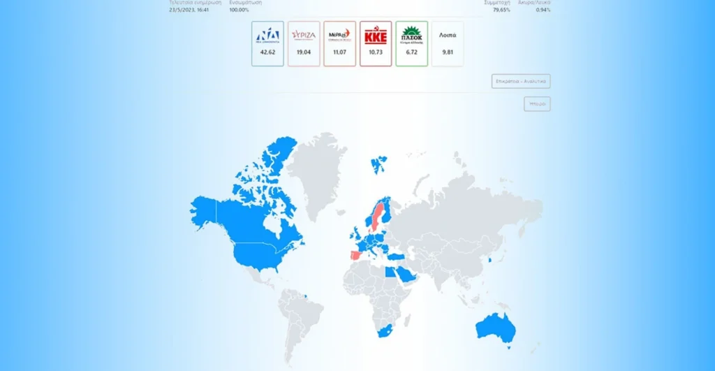 Εκλογές 2023: Πώς ψήφισαν οι Έλληνες του εξωτερικού – Πρωτιά στη ΝΔ  με 42,62% , ΣΥΡΙΖΑ 19,04%, τρίτο το ΜΕΡΑ25 με 11,07%