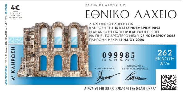 Στις 15 Νοεμβρίου ξεκινούν οι κληρώσεις της 262ης έκδοσης του Εθνικού Λαχείου – Πώς να διεκδικήσετε το εγγυημένο έπαθλο του 1.000.000 ευρώ και πολλά ενδιάμεσα κέρδη