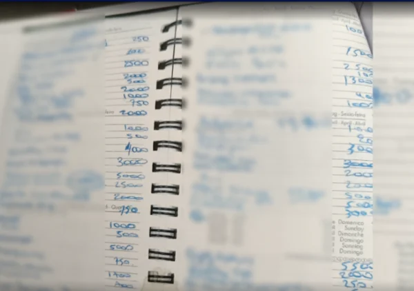 Χαλκίδα: Ύποπτες κινήσεις σε λογαριασμούς συγγενών  των κατηγορουμένων εφοριακών – «Της μητέρας της τα  50.000 ευρώ που βρέθηκαν στο σπίτι της διευθύντριας» (βίντεο)