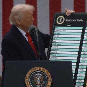 Τράμπ: «Ντροπή», λέει για την απόφαση του Ανωτάτου Δικαστηρίου και επιβάλλει οριζόντιο παγκόσμο δασμό 10% – Επίθεση στους δικαστές