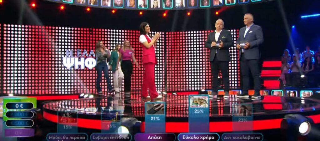 ΣΚΑΙ – «Η Ελλάδα ψηφίζει»: Πλήρωσαν ακριβά τα κρυπτονομίσματα! Δείτε βίντεο