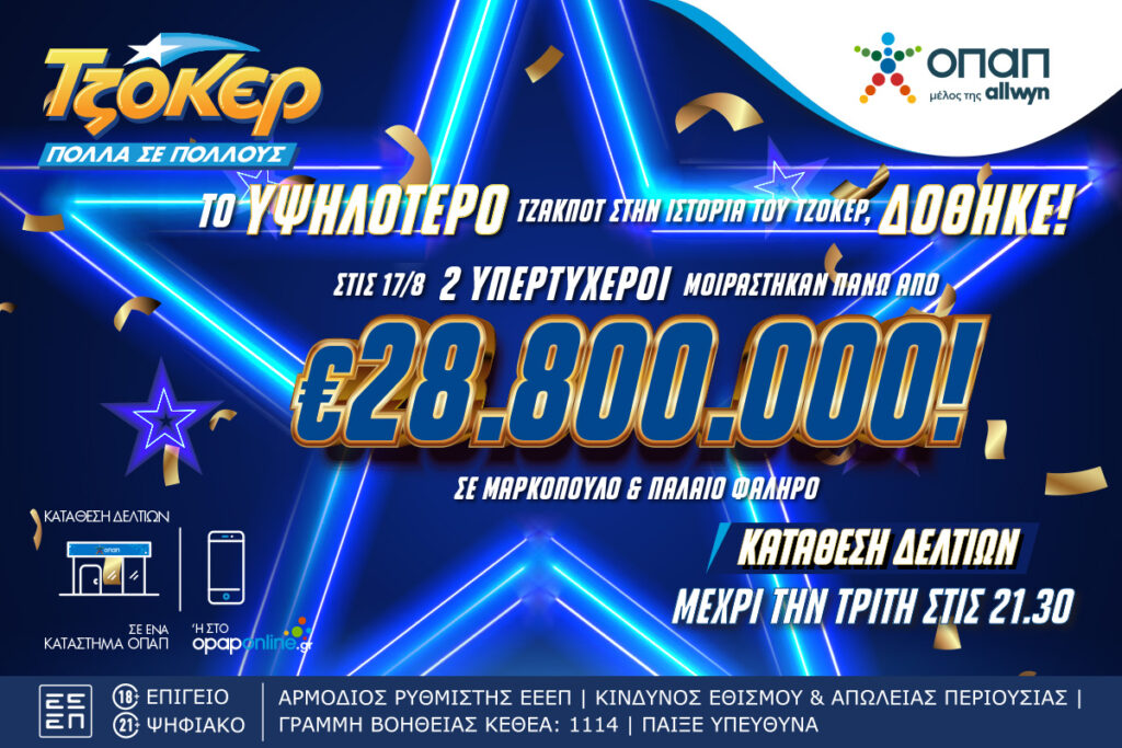 Σε Μαρκόπουλο και Παλαιό Φάληρο οι δύο υπερτυχεροί του υψηλότερου τζάκ ποτ στην ιστορία του ΤΖΟΚΕΡ – Μοιράστηκαν τα 28,8 εκατ. ευρώ
