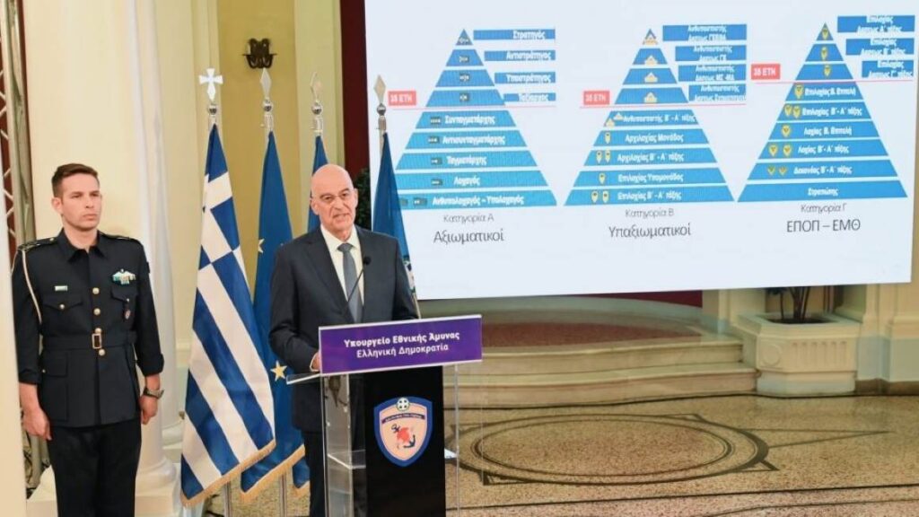 «Νέα εποχή» στις Ένοπλες Δυνάμεις: Όλες οι αλλαγές σε θητεία, αναβολές, μισθούς στελεχών , στράτευση γυναικών
