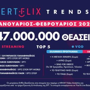 Ρεκόρ όλων των εποχών στις θεάσεις του ERTFLIX το δίμηνο Ιανουαρίου-Φεβρουαρίου 2026 – Σαρώνουν σε views οι σπουδαίες μίνι σειρές «Η Μεγάλη Χίμαιρα» και «Αύριο»