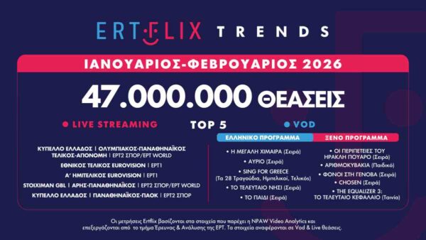 Ρεκόρ όλων των εποχών στις θεάσεις του ERTFLIX το δίμηνο Ιανουαρίου-Φεβρουαρίου 2026 – Σαρώνουν σε views οι σπουδαίες μίνι σειρές «Η Μεγάλη Χίμαιρα» και «Αύριο»