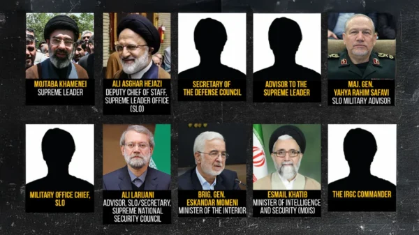 Οι ΗΠΑ επικήρυξαν με 10 εκατ. δολάρια τον Μοτζτάμπα Χαμενεΐ και ηγέτες των Φρουρών της Επανάστασης