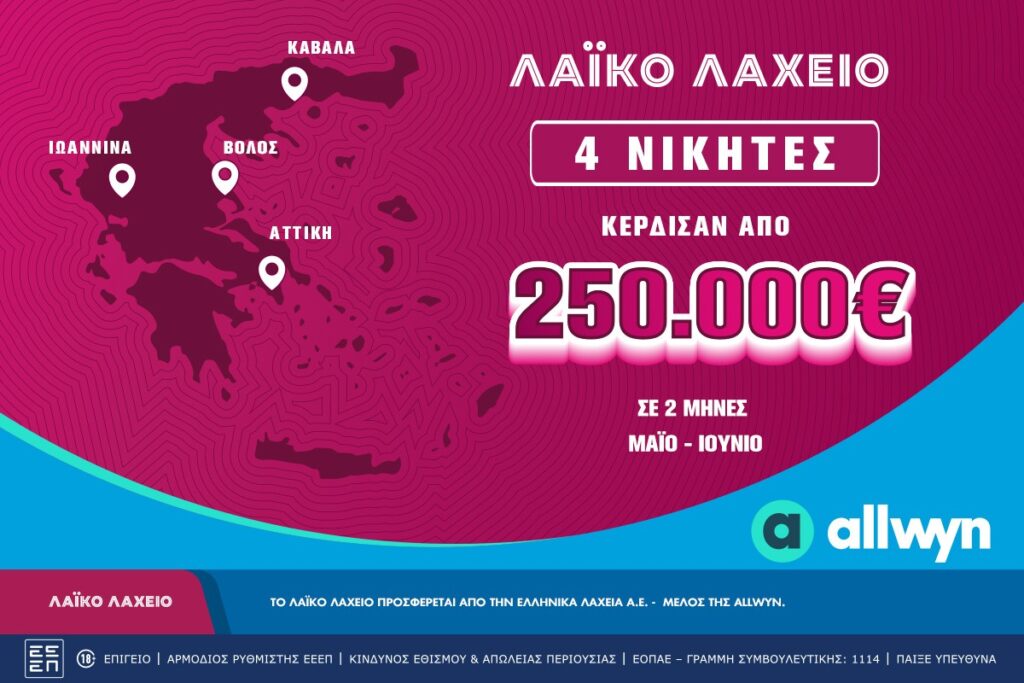 Λαϊκό Λαχείο: Τέσσερις μεγάλοι νικητές κέρδισαν από 250.000 ευρώ τους τελευταίους 2 μήνες – Την Τετάρτη 1 Ιουλίου η κλήρωση για συνολικά κέρδη μέχρι και 2 εκατ. ευρώ