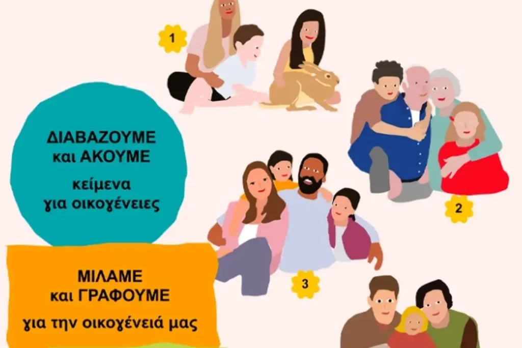 Αντιδράσεις για σχολικά βιβλία Δημοτικού παρουσιάζουν οικογένειες με γονείς ίδιου φύλου – «Δεν υπάρχει καμία woke ατζέντα» απαντά ο Μαρινάκης